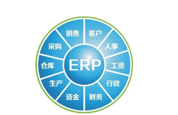 erp系统的定义及应用流程的开展